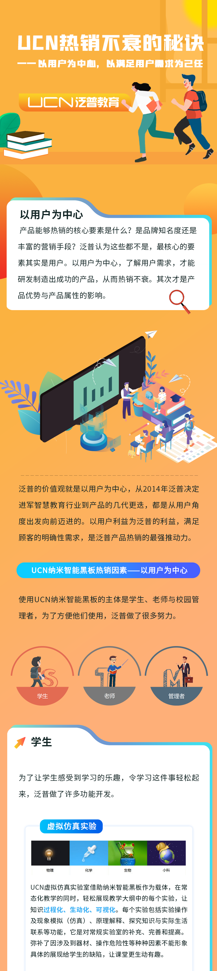 UCN熱銷(xiāo)不衰的秘訣—以用戶(hù)為中心，以滿(mǎn)足用戶(hù)需求為己任(圖1)